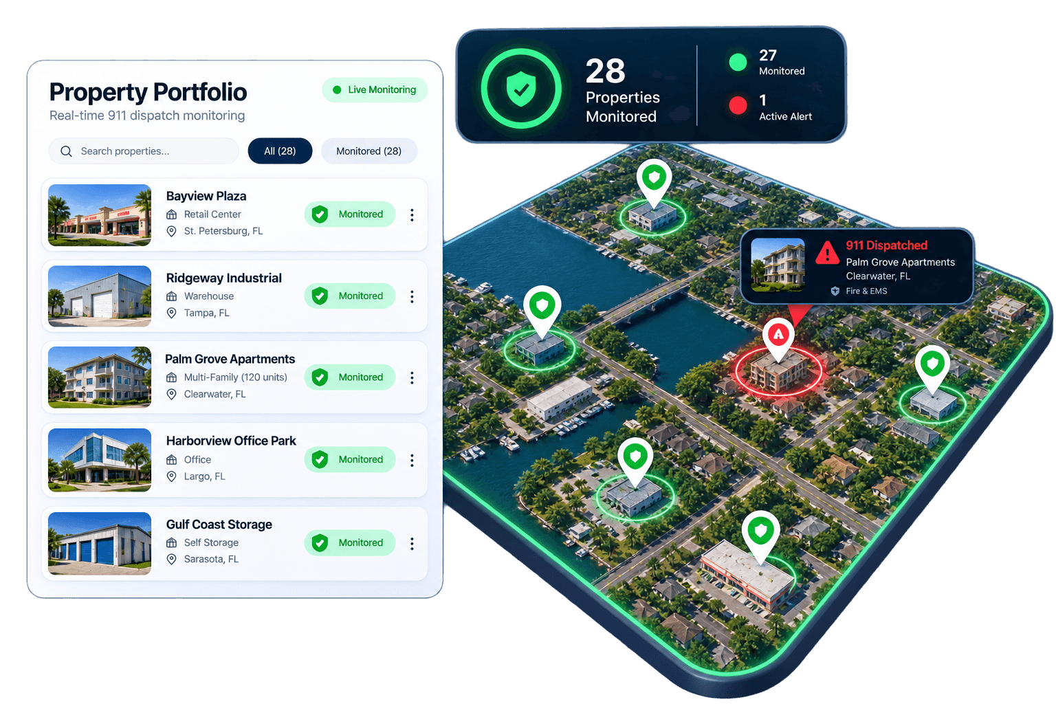 ExpectFire portfolio dashboard and live map view showing a 911 dispatch alert at a managed property